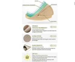 Gazebo Parts Direct Big Lots Windsor Replacement Canopy For L-GZ717PST-C The Windsor Gazebo - Riplock 350 - True Navy -Deals Gazebo Parts Direct Store image 01245d34 6382 4213 826a e3aa60282544