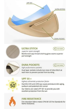 Gazebo Parts Direct Replacement Canopy Top Cover For L-GZ215PST-5B The Hampton-II 10' X 12' Gazebo -Deals Gazebo Parts Direct Store image 5d45d788 9e2b 4d4e a2d4 2a6e8b8afa53