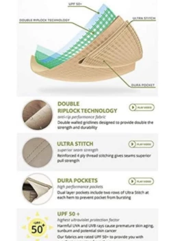 Gazebo Parts Direct Replacement Canopy For Wicker Gazebo - 350 - Beige L-GZ185PCO-F Lowe's 740241 -Deals Gazebo Parts Direct Store image 9202c2e1 7b08 4e80 ab69 381455ed1dfd