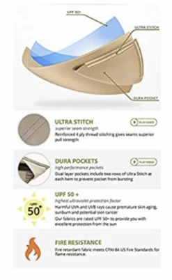 Gazebo Parts Direct Original Replacement L-GZ842PST-D 10x12 Canopy For Sold At Big Lots Beige 6 Gazebo Parts Direct Original Replacement L-GZ842PST-D 10x12 Canopy For Sold At Big Lots Beige -Deals Gazebo Parts Direct Store image badecc51 1eae 4b2b b621 be839a8680a4