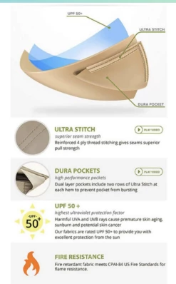 Gazebo Parts Direct Biglots L-GZ006PST Replacement Mosquito Netting For The Newburgh Octagon Gazebo - 350 6 Gazebo Parts Direct Biglots L-GZ006PST Replacement Mosquito Netting For The Newburgh Octagon Gazebo - 350 -Deals Gazebo Parts Direct Store image bdb24ea4 2f49 4d6c 8e57 165ee625412c