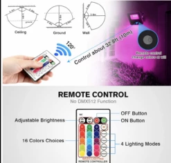 Gazebo Parts Direct GPD LED Flood Lights With Remote Control, 4 Pack 15W IP66 Waterproof Dimmable Led Landscape Lighting, 16 Colors 4 Modes Indoor Outdoor Wall Washer Spot Light Stage Light 11 Gazebo Parts Direct GPD LED Flood Lights With Remote Control, 4 Pack 15W IP66 Waterproof Dimmable Led Landscape Lighting, 16 Colors 4 Modes Indoor Outdoor Wall Washer Spot Light Stage Light -Deals Gazebo Parts Direct Store image c571eb28 efaa 4f10 ae37 77e9d6b84a97