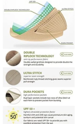 Gazebo Parts Direct Replacement Canopy For The Pinehurst Dome L-GZ1188PST Gazebo - Standard 350 - Beige - Will NOT FIT Oakmont Gazebo -Deals Gazebo Parts Direct Store image ea9fbf96 d523 4082 876d c8d2f6d4c1fb